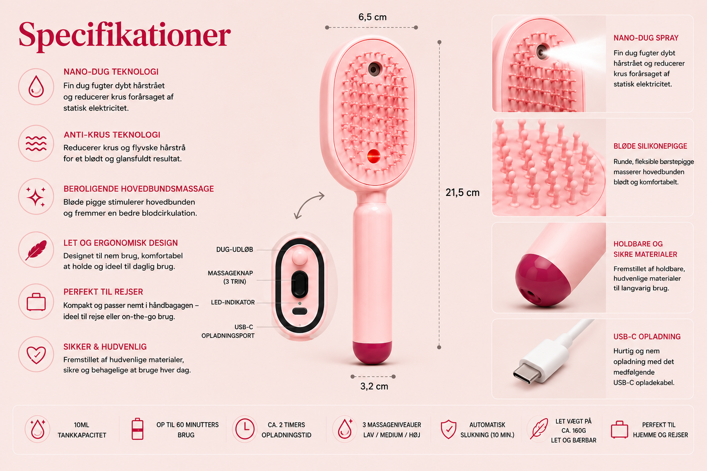 MistBrush – Elektrisk spraybørste med nanomist, hovedbundsmassage og anti-frizz-teknologi til blødere og mere glansfuldt hår