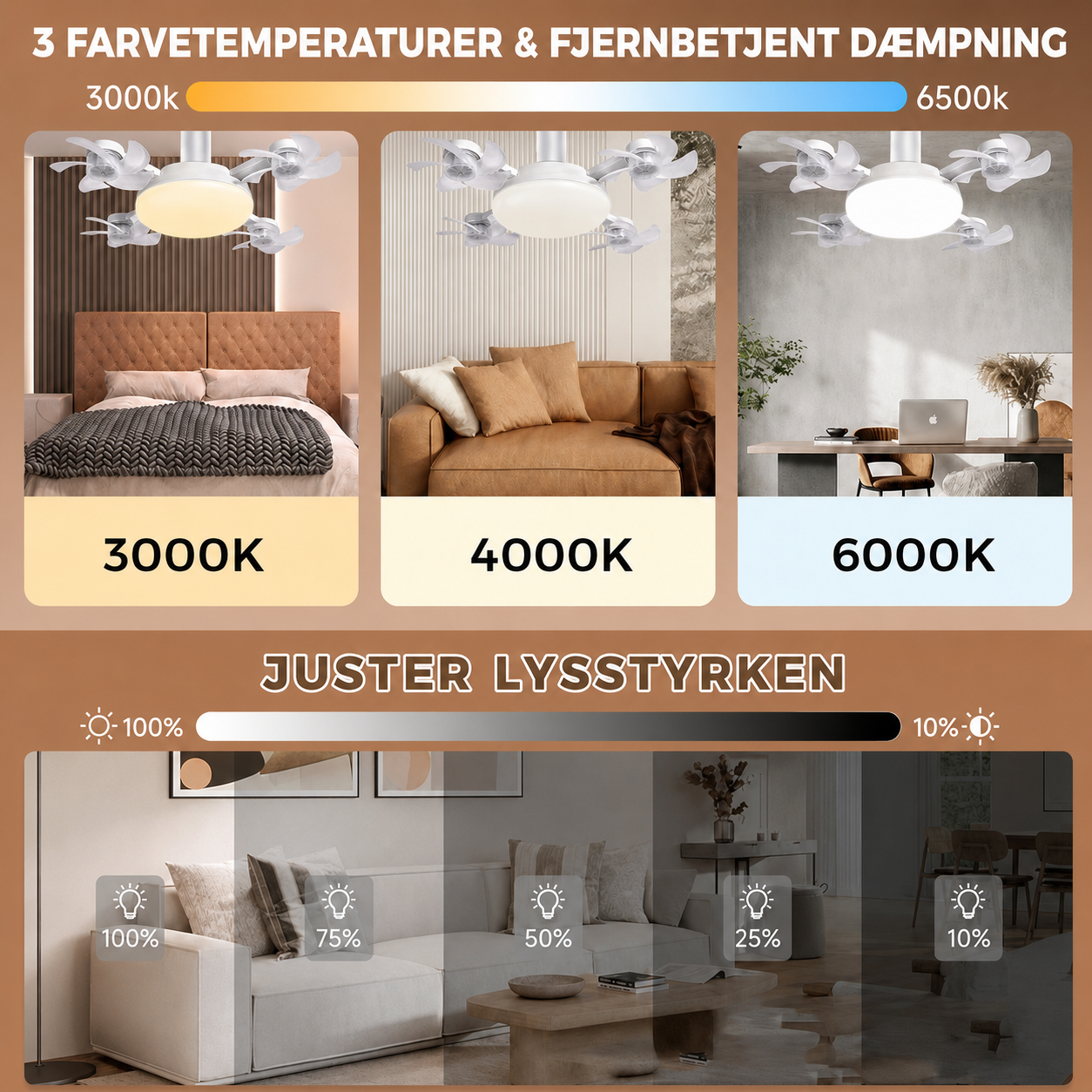 BreezeFlow – Loftventilator med LED-belysning og fjernbetjening