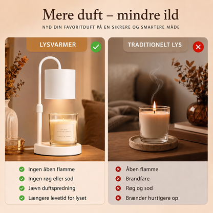 Lysvarmerlampe – duft og stemning uden åben flamme