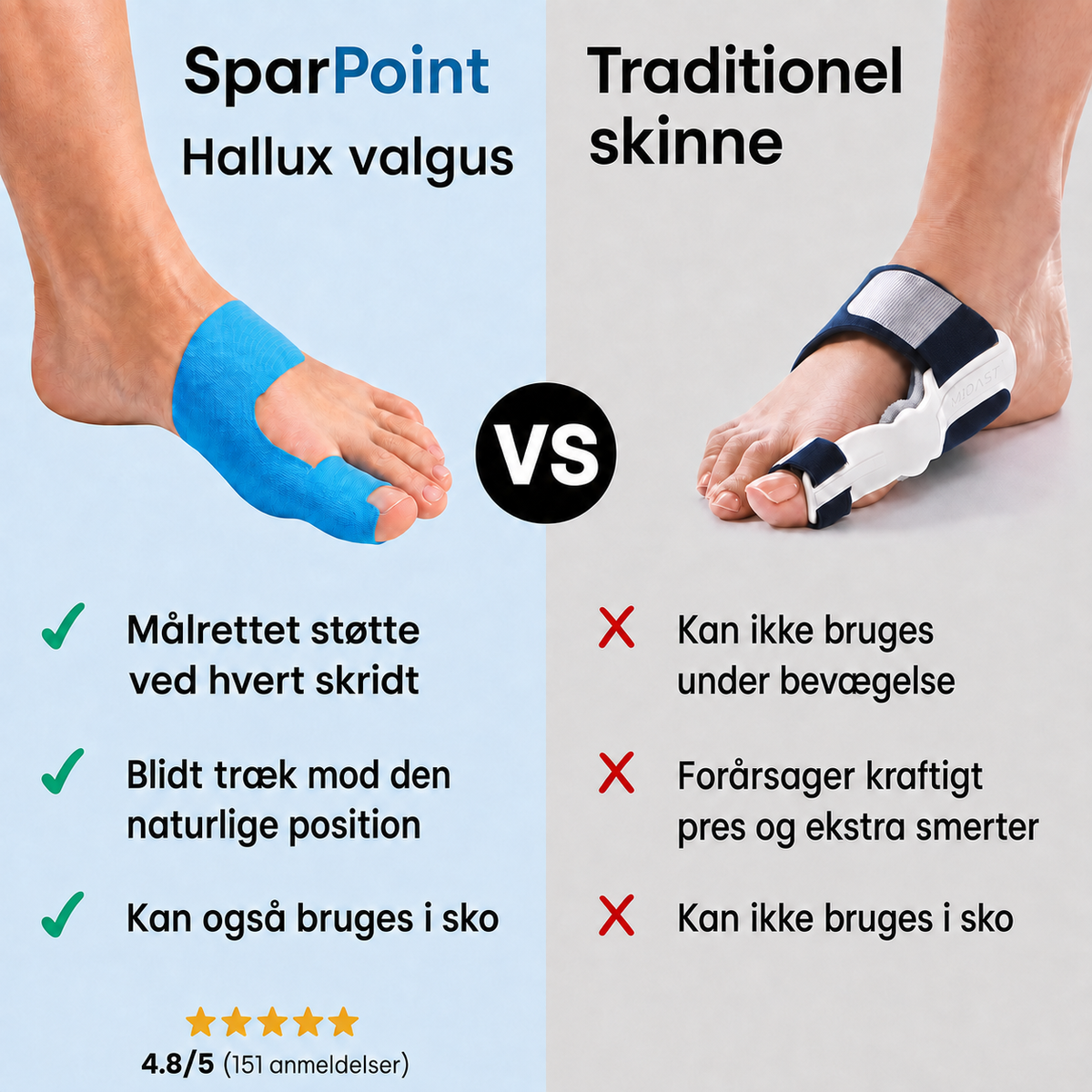 Hallux Valgus korrektionstape
