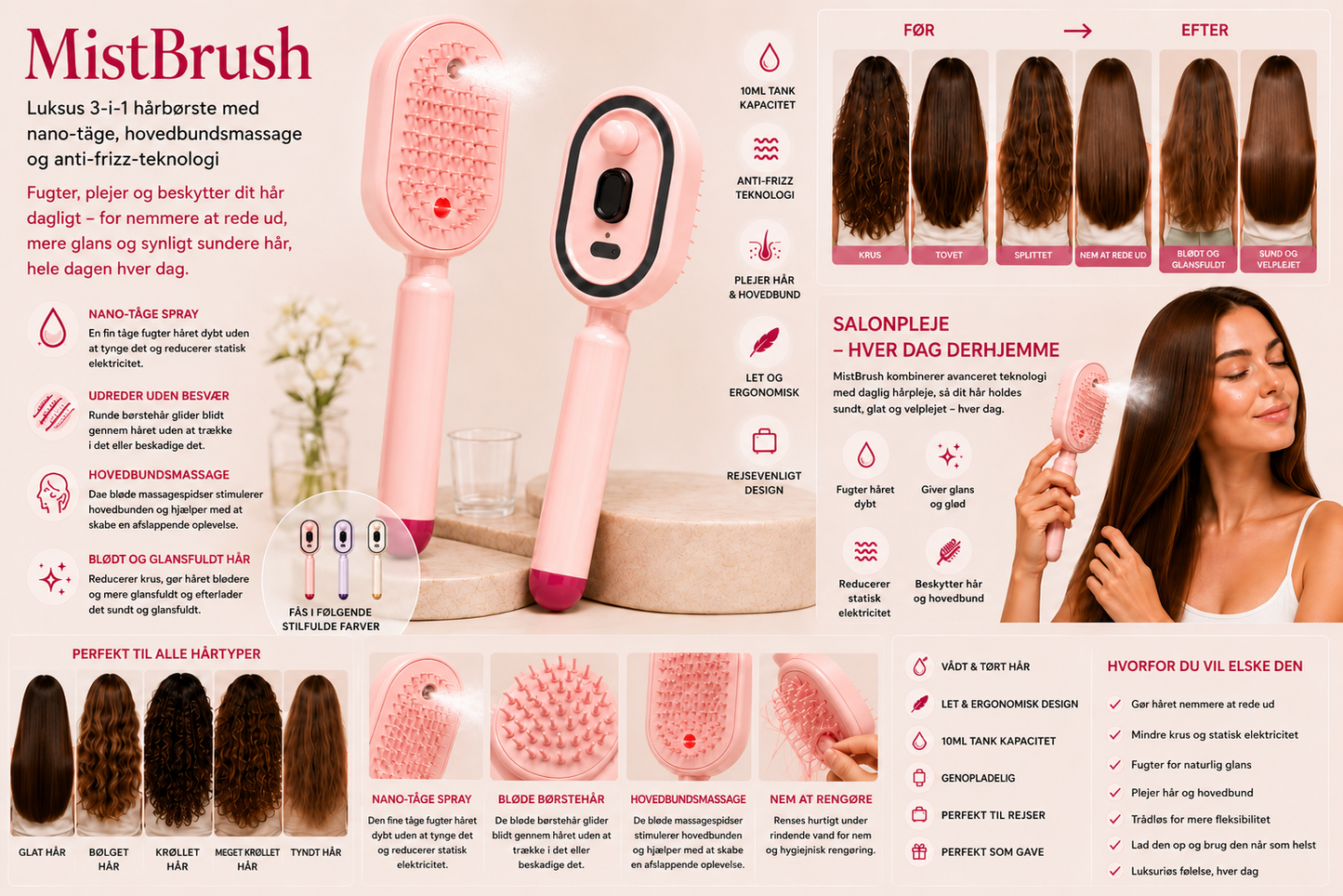MistBrush – Elektrisk spraybørste med nanomist, hovedbundsmassage og anti-frizz-teknologi til blødere og mere glansfuldt hår