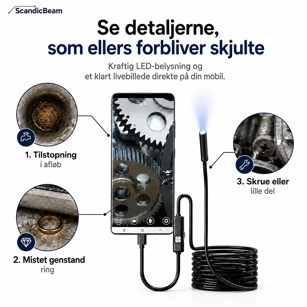 ClearBeam™ – Se det, du normalt aldrig får øje på