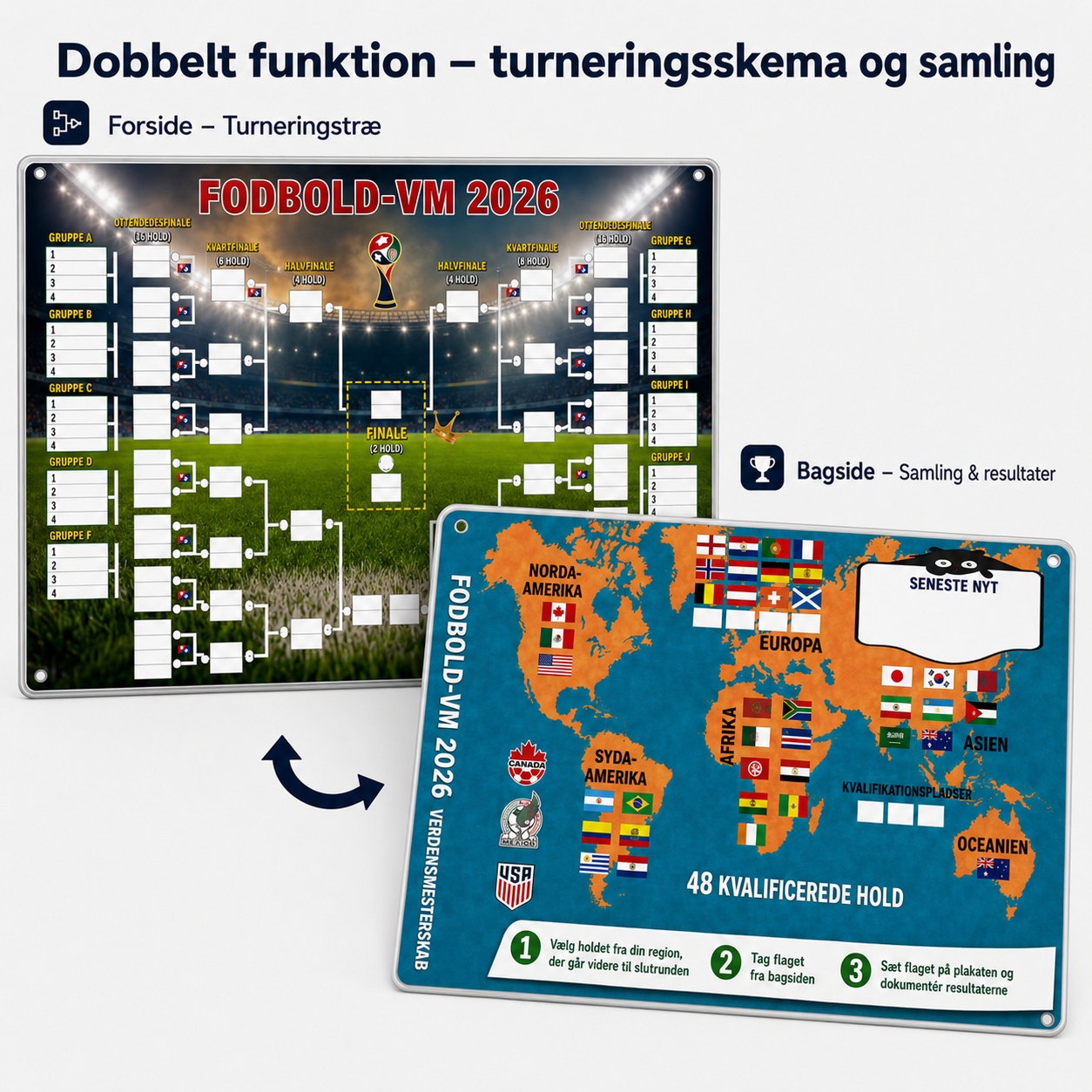Programplakater til VM 2026 – Udfyld, vædd og følg hele mesterskabet