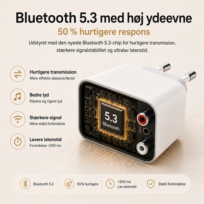 SoundLink Air