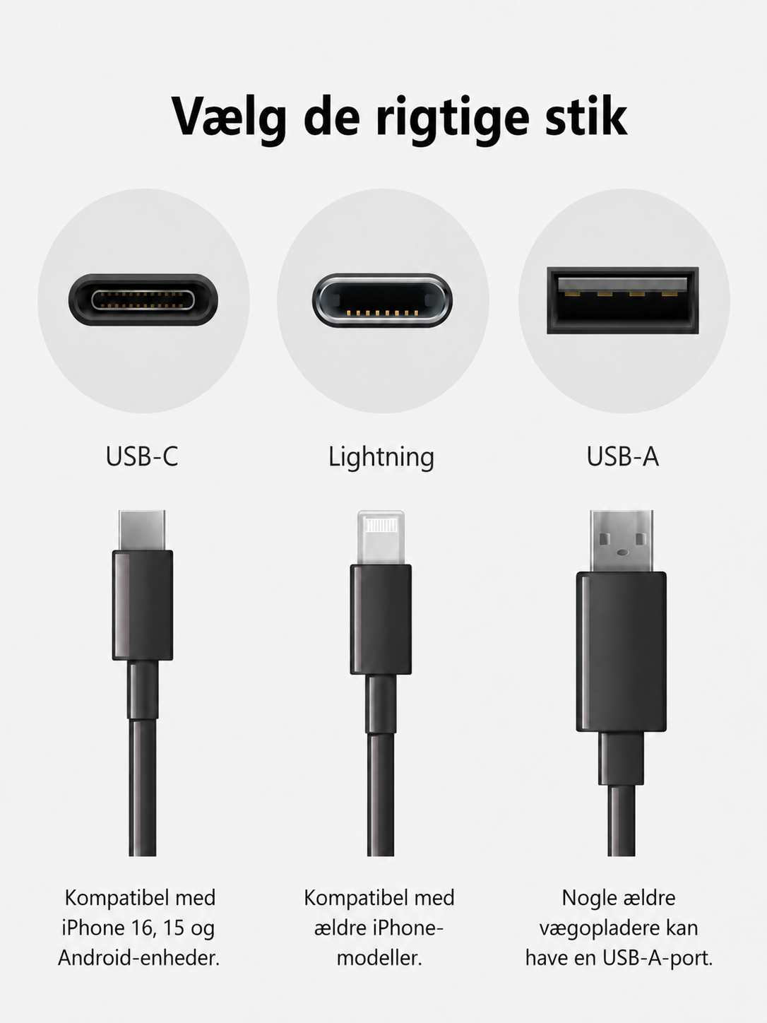 MagCable | Magnetisk Anti-Knude Kabel