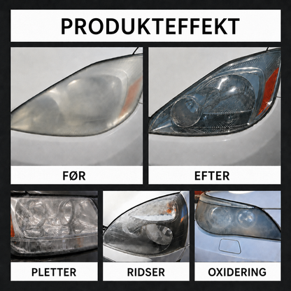 Restaureringssæt til Bilforlygter
