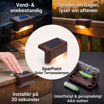Solcelledrevet udendørslampe