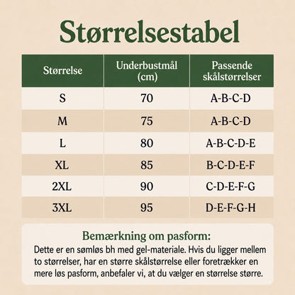 SoftForm BH - Naturlig form uden bøjle eller polstring