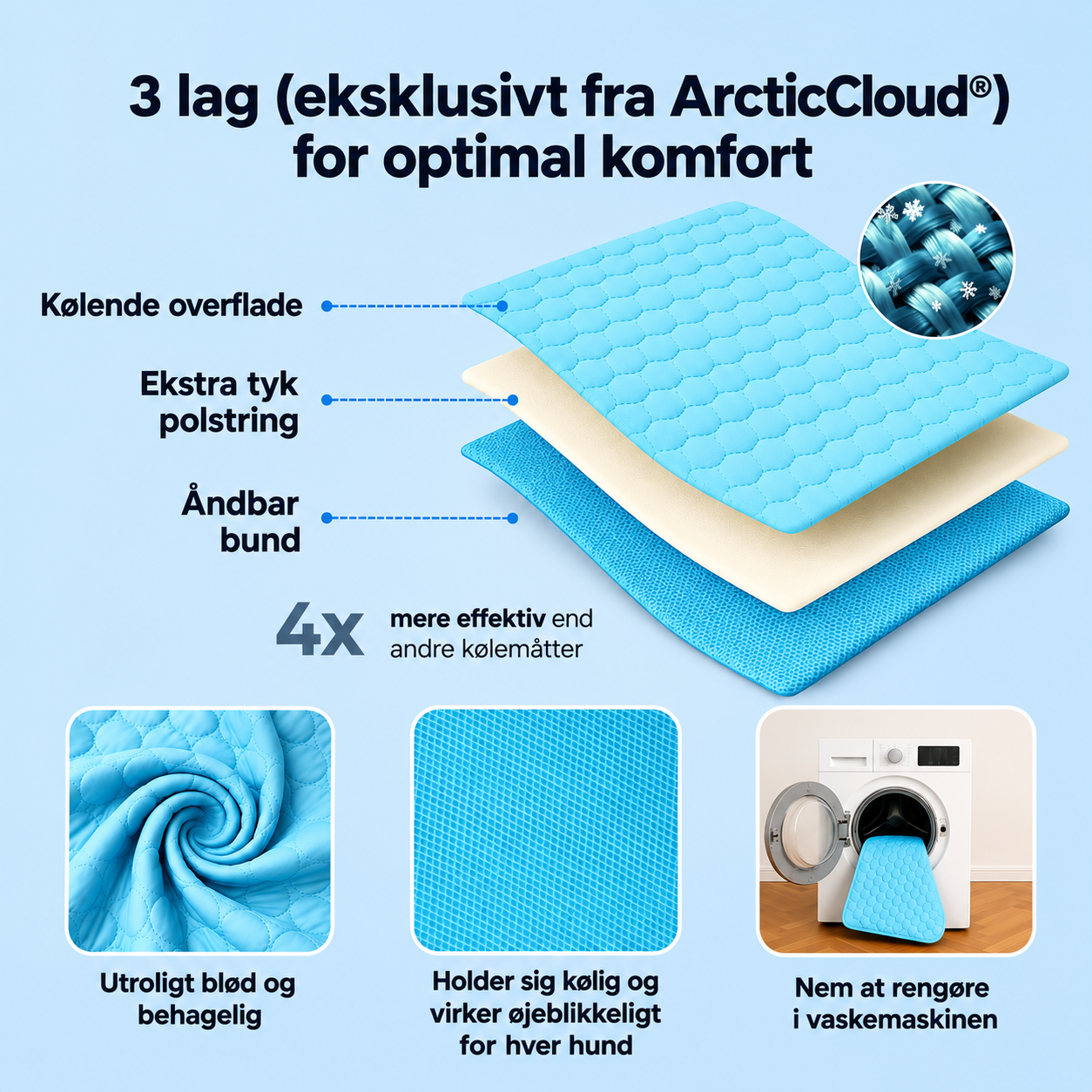 ArcticCloud® - Kølende hundemåtte (1+1 GRATIS)
