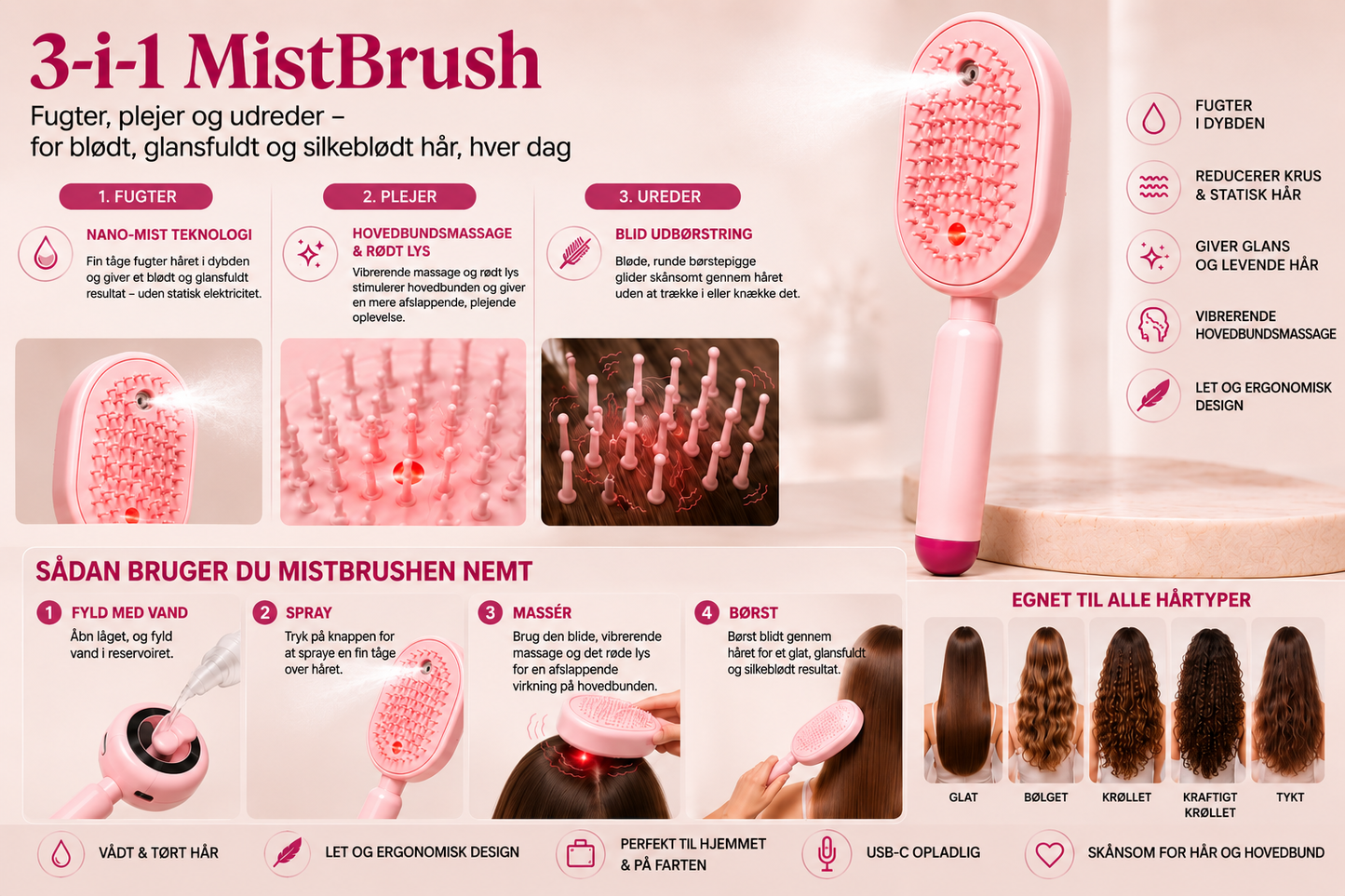 MistBrush – Elektrisk spraybørste med nanomist, hovedbundsmassage og anti-frizz-teknologi til blødere og mere glansfuldt hår