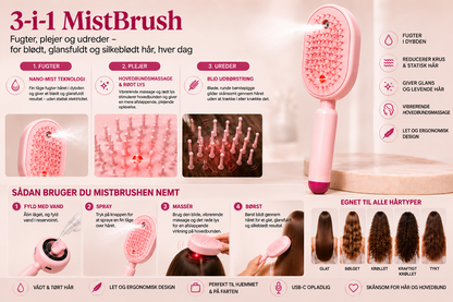 MistBrush – Elektrisk spraybørste med nanomist, hovedbundsmassage og anti-frizz-teknologi til blødere og mere glansfuldt hår