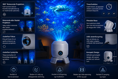 OceanWave Havprojektor med roterende LED-lys – Skab magiske aftener