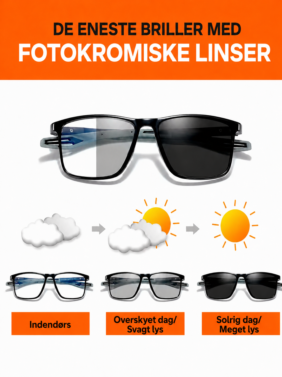 VisionSync Multifokale Briller